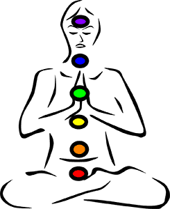 7 Major Chakras