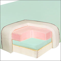 Master Massage Bel Air Foam